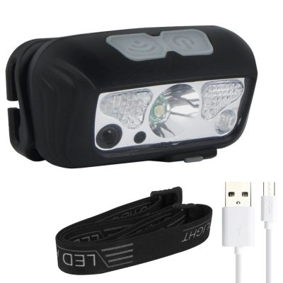 Powermaster CY-2088 Ledli Kafa Feneri